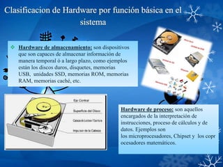  Hardware de almacenamiento: son dispositivos
que son capaces de almacenar información de
manera temporal ó a largo plazo, como ejemplos
están los discos duros, disquetes, memorias
USB, unidades SSD, memorias ROM, memorias
RAM, memorias caché, etc.
Hardware de proceso: son aquellos
encargados de la interpretación de
instrucciones, proceso de cálculos y de
datos. Ejemplos son
los microprocesadores, Chipset y los copr
ocesadores matemáticos.
 