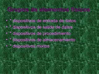 Grupos de elementos físicos   * dispositivos de entrada de datos * dispositivos de salida de datos * dispositivos de procedimiento * dispositivos de almacenamiento * dispositivos mixtos   