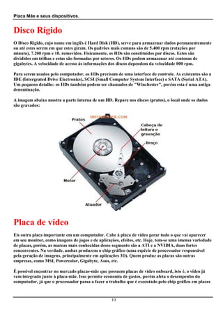 Placa Mãe e seus dispositivos.


Disco Rígido
O Disco Rígido, cujo nome em inglês é Hard Disk (HD), serve para armazenar dados permanentemente
ou até estes serem em que estes giram. Os padrões mais comuns são de 5.400 rpm (rotações por
minuto), 7.200 rpm e 10. removidos. Fisicamente, os HDs são constituídos por discos. Estes são
divididos em trilhas e estas são formadas por setores. Os HDs podem armazenar até centenas de
gigabytes. A velocidade de acesso às informações dos discos dependem da velocidade 000 rpm.

Para serem usados pelo computador, os HDs precisam de uma interface de controle. As existentes são a
IDE (Intergrated Drive Electronics), SCSI (Small Computer System Interface) e SATA (Serial ATA).
Um pequeno detalhe: os HDs também podem ser chamados de "Winchester", porém esta é uma antiga
denominação.

A imagem abaixo mostra a parte interna de um HD. Repare nos discos (pratos), o local onde os dados
são gravados:




Placa de vídeo
Eis outra placa importante em um computador. Cabe à placa de vídeo gerar tudo o que vai aparecer
em seu monitor, como imagens de jogos e de aplicações, efeitos, etc. Hoje, tem-se uma imensa variedade
de placas, porém, as marcas mais conhecidas desse segmento são a ATI e a NVIDIA, duas fortes
concorrentes. Na verdade, ambas produzem o chip gráfico (uma espécie de processador responsável
pela geração de imagens, principalmente em aplicações 3D). Quem produz as placas são outras
empresas, como MSI, Powercolor, Gigabyte, Asus, etc.

É possível encontrar no mercado placas-mãe que possuem placas de vídeo onboard, isto é, o vídeo já
vem integrado junto à placa-mãe. Isso permite economia de gastos, porém afeta o desempenho do
computador, já que o processador passa a fazer o trabalho que é executado pelo chip gráfico em placas



                                                  10
 
