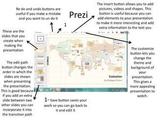 Prezi
These are the
slides that you
create when
making the
presentation
The edit path
button changes the
order in which the
slides are shown
when presenting
the presentation.
This is good because
if you add an extra
slide between two
other slides you can
incorporate it into
the transition path
Re do and undo buttons are
useful if you make a mistake
and you want to un do it
1- Save button saves your
work so you can go back to
it and edit it
1
The insert button allows you to add
pictures, videos and shapes. This
button is useful because you can
add elements to your presentation
to make it more interesting and add
extra information to the text you
write.
The customize
button lets you
change the
theme and
background of
your
presentation.
This gives a
more appealing
presentation to
watch.
 