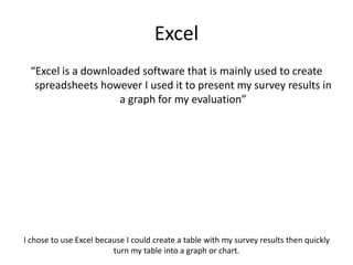 Excel
“Excel is a downloaded software that is mainly used to create
spreadsheets however I used it to present my survey results in
a graph for my evaluation”
I chose to use Excel because I could create a table with my survey results then quickly
turn my table into a graph or chart.
 