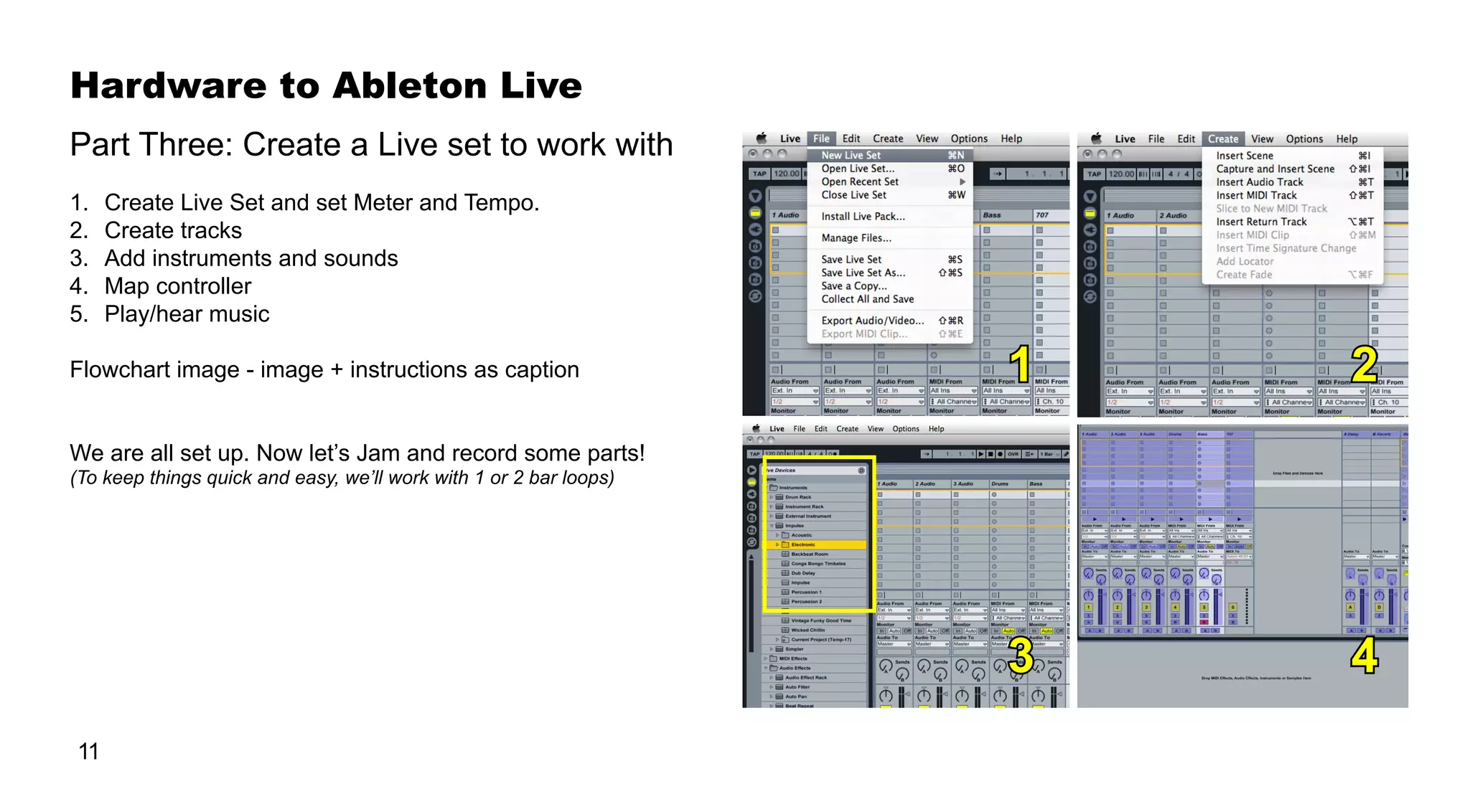 Hardware to Ableton Live
11
1.	 Create Live Set and set Meter and Tempo.
2.	 Create tracks
3.	 Add instruments and sounds
4.	 Map controller
5.	 Play/hear music
Flowchart image - image + instructions as caption
We are all set up. Now let’s Jam and record some parts!
(To keep things quick and easy, we’ll work with 1 or 2 bar loops)
Part Three: Create a Live set to work with
1 2
43
 