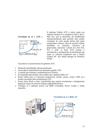O gabinete Padrão ATX é muito usado nos
                                        sistemas Pentium II é compatíveis (K6-2, K6-3,
    Circulação de ar ( ATX )            MII, etc), nele as dimensões são predefinidas
                                        internacionalmente para permitir uma melhor
                                        circulação do calor gerado dentro dele pelos
                                        componentes internos, além de permitir melhor
                                        facilidade no      manuseio    (encaixe) do
                                        processador, memórias e placas nos slots ISA,
                                        PCI e AGP. A fonte ATX permite o
                                        acionamento e desligamento da alimentação por
                                        toque ou software compatível com a função
                                        Control off (Ex: Botão desligar do Windows
                                        95/98).

    Veja abaixo as características do gabinete ATX.

•   Dimensões predefinidas internacionalmente.
•   Aceita placas motherboard com dimensões padrão ATX.
•   A tomada que alimenta a motherboard tem 20 pinos.
•   Foi projetado para dissipar calor melhor que o gabinete Baby AT.
•   Possui saídas para os conectores (impressora, teclado, mouse, seriais, USB, etc.)
    fixados na própria placa motherboard ATX.
•   Possui chave Reset e chave Liga/Desliga que suporta acionamento e desligamento
    digital por toque ou software (função suspend/Shut down).
•   Verifique se o gabinete possui Led HDD (vermelho), Power (verde) e Turbo
    (amarelo).



                                                 Circulação de ar ( Baby-AT
                                                 )




                                                                                   12
 