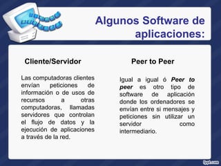 Algunos Software de aplicaciones: Las computadoras clientes envían peticiones de información o de usos de recursos a otras computadoras, llamadas servidores que controlan el flujo de datos y la ejecución de aplicaciones a través de la red. Cliente/Servidor Peer to Peer Igual a igual ó  Peer to peer  es otro tipo de software de aplicación donde los ordenadores se envían entre si mensajes y peticiones sin utilizar un servidor como intermediario.  