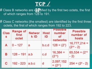 TCP / IP Class B networks are identified by the first two octets, the first  of which ranges from 128 to 191.  Class C networks (the smallest) are identified by the first three  octets, the first of which ranges from 192 to 223.  254 = (2 8  - 2) 2,097,152 = (2 21 ) d a.b.c 192 - 223 C 65,534 = (2 16  - 2) 16,384 = (2 14 ) c.d a.b 128 – 191 B 16,777,214 = (2 24  - 2) 128 = (2 7 ) b.c.d a 0 – 127 A Possible number of hosts Possible number of networks Host ID Network ID Range of first octet Class 