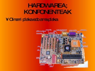 HARDWAREA; KONPONENTEAK Oinarri plaka edo ama plaka 