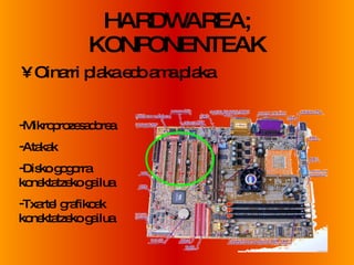 HARDWAREA; KONPONENTEAK Oinarri plaka edo ama plaka Mikroprozesadorea Atakak Disko gogorra konektatzeko gailua Txartel grafikoak konektatzeko gailua 