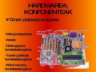 HARDWAREA; KONPONENTEAK Oinarri plaka edo ama plaka Mikroprozesadorea Atakak Disko gogorra konektatzeko gailua Txartel grafikoak konektatzeko gailua RAM memoria konektatzeko gailua 