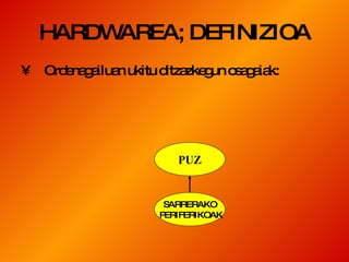 HARDWAREA; DEFINIZIOA Ordenagailuan ukitu ditzazkegun osagaiak: SARRERAKO PERIFERIKOAK PUZ 