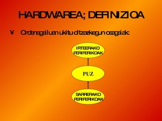 HARDWAREA; DEFINIZIOA Ordenagailuan ukitu ditzazkegun osagaiak: SARRERAKO PERIFERIKOAK IRTEERAKO  PERIFERIKOAK PUZ 