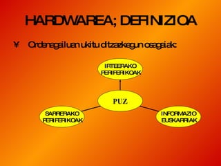 HARDWAREA; DEFINIZIOA Ordenagailuan ukitu ditzazkegun osagaiak: SARRERAKO PERIFERIKOAK INFORMAZIO EUSKARRIAK IRTEERAKO PERIFERIKOAK PUZ 