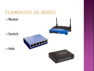  Router
 Switch
 Hub
 
