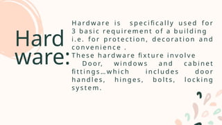 Hardware and accessories Interior Design.pptx