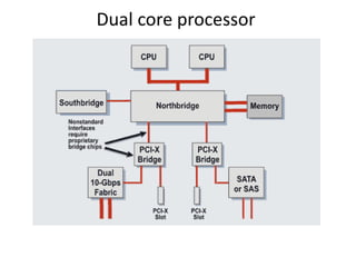 Dual core processor
 