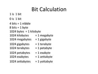 Bit Calculation
1 is 1 bit
0 is 1 bit
4 bits = 1 nibble
8 bits = 1 byte
1024 bytes = 1 kilobyte
1024 kilobytes = 1 megabyte
1024 megabytes = 1 gigabyte
1024 gigabytes = 1 terabyte
1024 terabytes = 1 petabyte
1024 petabytes = 1 exabyte
1024 exabytes = 1 zettabyte
1024 zettabytes = 1 yottabyte
 