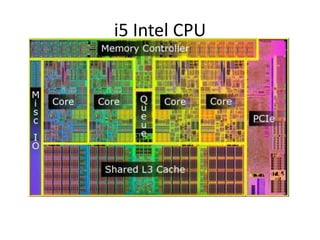 i5 Intel CPU
 