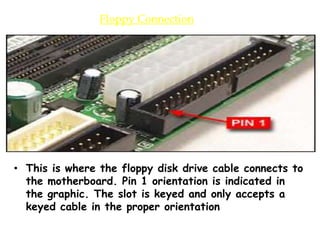 Floppy Connection
• This is where the floppy disk drive cable connects to
the motherboard. Pin 1 orientation is indicated in
the graphic. The slot is keyed and only accepts a
keyed cable in the proper orientation
 