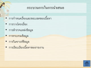 กระบวนการในการนาเสนอ
• การกาหนดเรื่องและขอบเขตของเนื้อหา
• การวางโครงเรื่อง
• การสารวจแหล่งข้อมูล
• การรวบรวมข้อมูล
• การวิเคราะห์ข้อมูล
• การเรียบเรียงเนื้อหาของรายงาน
 