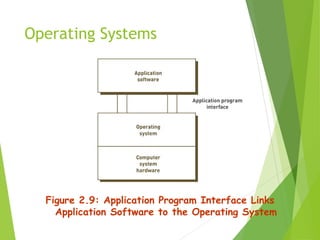 Hardware and software | PPT