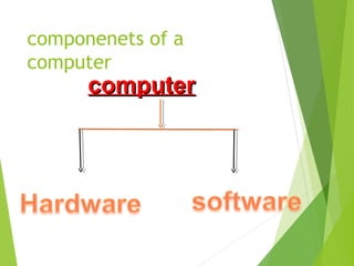 Hardware and software | PPT