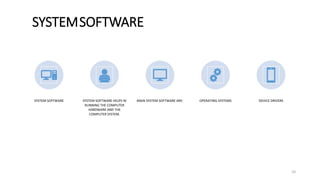 SYSTEM SOFTWARE SYSTEM SOFTWARE HELPS IN
RUNNING THE COMPUTER
HARDWARE AND THE
COMPUTER SYSTEM.
MAIN SYSTEM SOFTWARE ARE: OPERATING SYSTEMS DEVICE DRIVERS
10
SYSTEMSOFTWARE
 