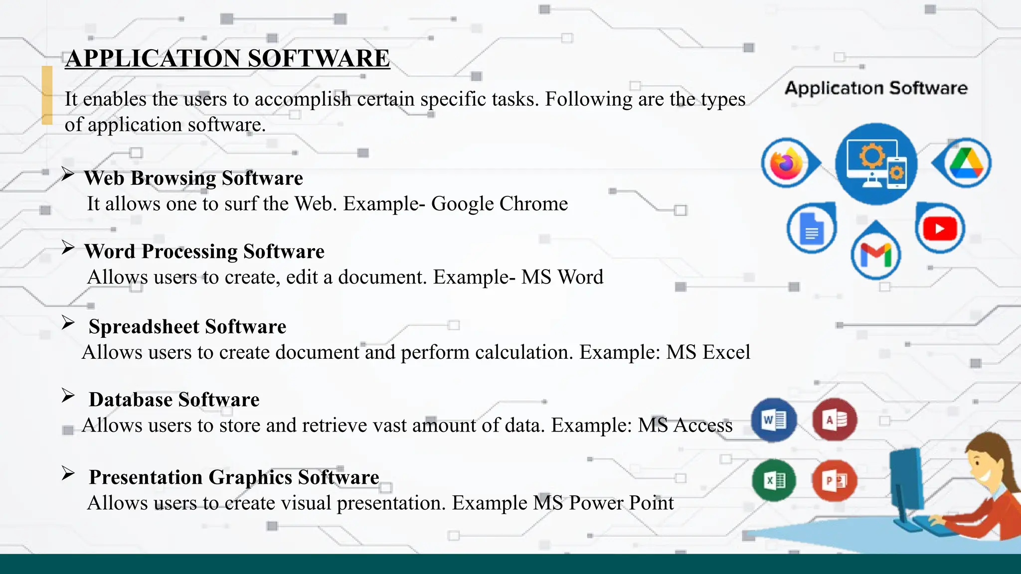 APPLICATION SOFTWARE
It enables the users to accomplish certain specific tasks. Following are the types
of application software.
 Presentation Graphics Software
Allows users to create visual presentation. Example MS Power Point
 Database Software
Allows users to store and retrieve vast amount of data. Example: MS Access
 Spreadsheet Software
Allows users to create document and perform calculation. Example: MS Excel
 Word Processing Software
Allows users to create, edit a document. Example- MS Word
 Web Browsing Software
It allows one to surf the Web. Example- Google Chrome
 