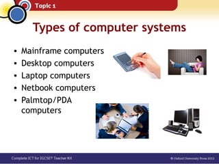 Various components of Computer Hardware and Software. | PPT