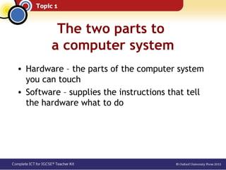 Various components of Computer Hardware and Software. | PPT