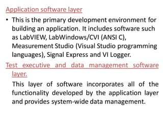 Hardware and Software in Virtual Instrumentation,VI for Test ...