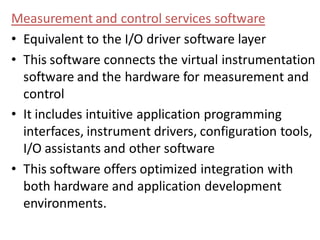 Hardware and Software in Virtual Instrumentation,VI for Test ...