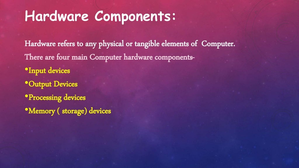 Hardware and Software Components of Computer