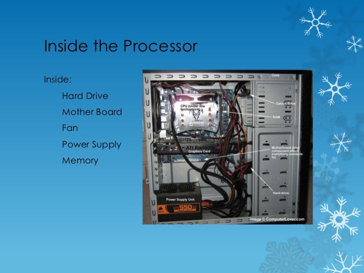 Hardware and software unit notes via pp answers