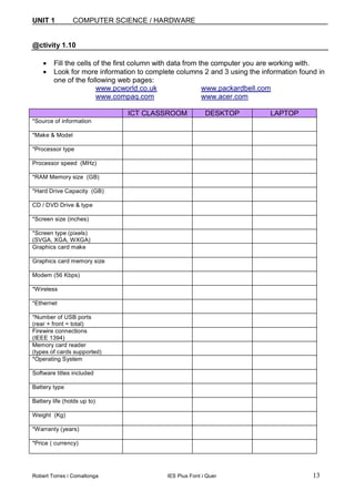 �������������������������������������������


�������������

     �� �������������������������������������������������������������������������������������
     �� �������������������������������������������������������������������������������������
        ��������������������������������
     � �        �       �������������������         �      �������������������
     � �        �       ��������������� �           �      ������������

                                                  ��������������                      ��������       �������
�����������������������                       �                                  �               �
��������������                                �                                  �               �
����������������                              �                                  �               �
�����������������������                       �                                  �               �
�����������������������                       �                                  �               �
���������������������������                   �                                  �               �
����������������������                        �                                  �               �
����������������������                        �                                  �               �
����������������������                        �                                  �               �
������������������
�������������������                           �                                  �               �
��������������������������                    �                                  �               �
����������������                              �                                  �               �
����������                                    �                                  �               �
����������                                    �                                  �               �
���������������������                         �                                  �               �
�����������������������
���������������������                         �                                  �               �
������������
�������������������                           �                                  �               �
���������������������������
������������������                            �                                  �               �
�������������������������                     �                                  �               �
�������������                                 �                                  �               �
���������������������������                   �                                  �               �
�������������                                 �                                  �               �
������������������                            �                                  �               �
�������������������                           �                                  �               �



��������������������������� ������������������������������������������������������������������          �      �����
 