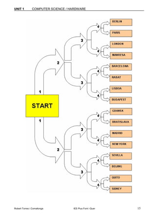 �������������������������������������������




��������������������������� ������������������������������������������������������������������   �   �����
 