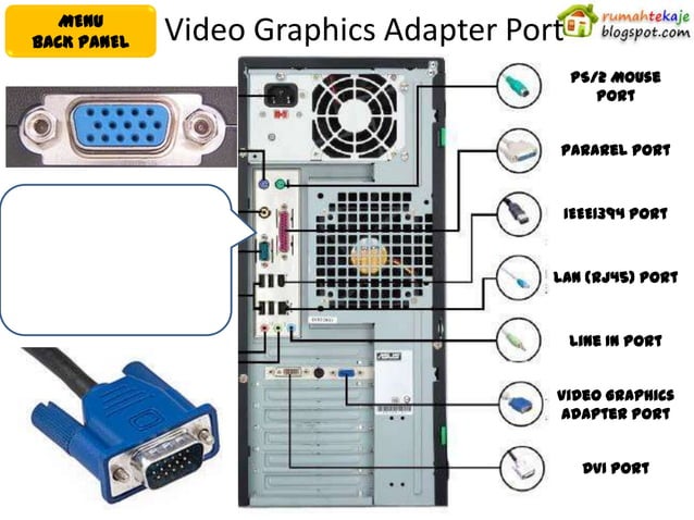 Hardware back panel-port | PPTX
