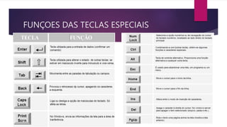 FUNÇOES DAS TECLAS ESPECIAIS
 