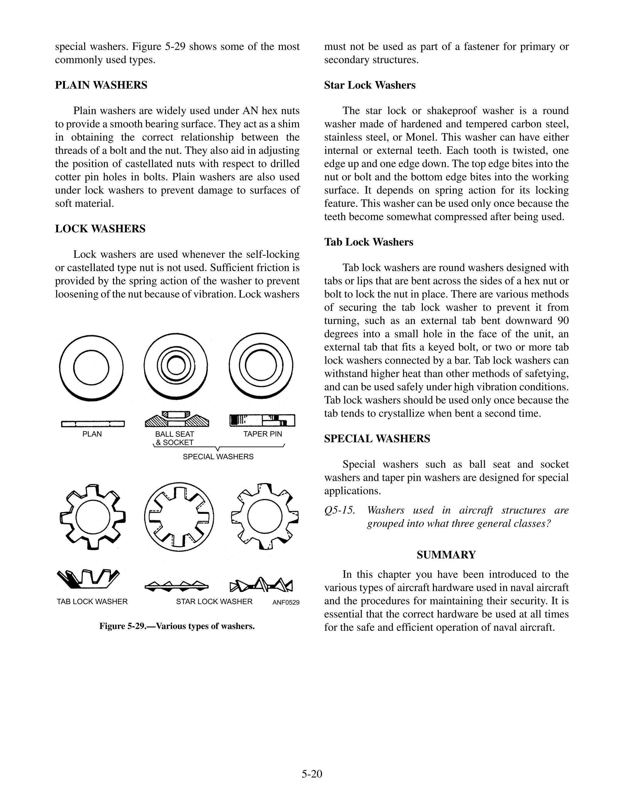 special washers. Figure 5-29 shows some of the most
commonly used types.
PLAIN WASHERS
Plain washers are widely used under AN hex nuts
to provide a smooth bearing surface. They act as a shim
in obtaining the correct relationship between the
threads of a bolt and the nut. They also aid in adjusting
the position of castellated nuts with respect to drilled
cotter pin holes in bolts. Plain washers are also used
under lock washers to prevent damage to surfaces of
soft material.
LOCK WASHERS
Lock washers are used whenever the self-locking
or castellated type nut is not used. Sufficient friction is
provided by the spring action of the washer to prevent
loosening of the nut because of vibration. Lock washers
must not be used as part of a fastener for primary or
secondary structures.
Star Lock Washers
The star lock or shakeproof washer is a round
washer made of hardened and tempered carbon steel,
stainless steel, or Monel. This washer can have either
internal or external teeth. Each tooth is twisted, one
edge up and one edge down. The top edge bites into the
nut or bolt and the bottom edge bites into the working
surface. It depends on spring action for its locking
feature. This washer can be used only once because the
teeth become somewhat compressed after being used.
Tab Lock Washers
Tab lock washers are round washers designed with
tabs or lips that are bent across the sides of a hex nut or
bolt to lock the nut in place. There are various methods
of securing the tab lock washer to prevent it from
turning, such as an external tab bent downward 90
degrees into a small hole in the face of the unit, an
external tab that fits a keyed bolt, or two or more tab
lock washers connected by a bar. Tab lock washers can
withstand higher heat than other methods of safetying,
and can be used safely under high vibration conditions.
Tab lock washers should be used only once because the
tab tends to crystallize when bent a second time.
SPECIAL WASHERS
Special washers such as ball seat and socket
washers and taper pin washers are designed for special
applications.
Q5-15. Washers used in aircraft structures are
grouped into what three general classes?
SUMMARY
In this chapter you have been introduced to the
various types of aircraft hardware used in naval aircraft
and the procedures for maintaining their security. It is
essential that the correct hardware be used at all times
for the safe and efficient operation of naval aircraft.
5-20
ANF0529
PLAN BALL SEAT
& SOCKET
TAPER PIN
SPECIAL WASHERS
TAB LOCK WASHER STAR LOCK WASHER
Figure 5-29.—Various types of washers.
 