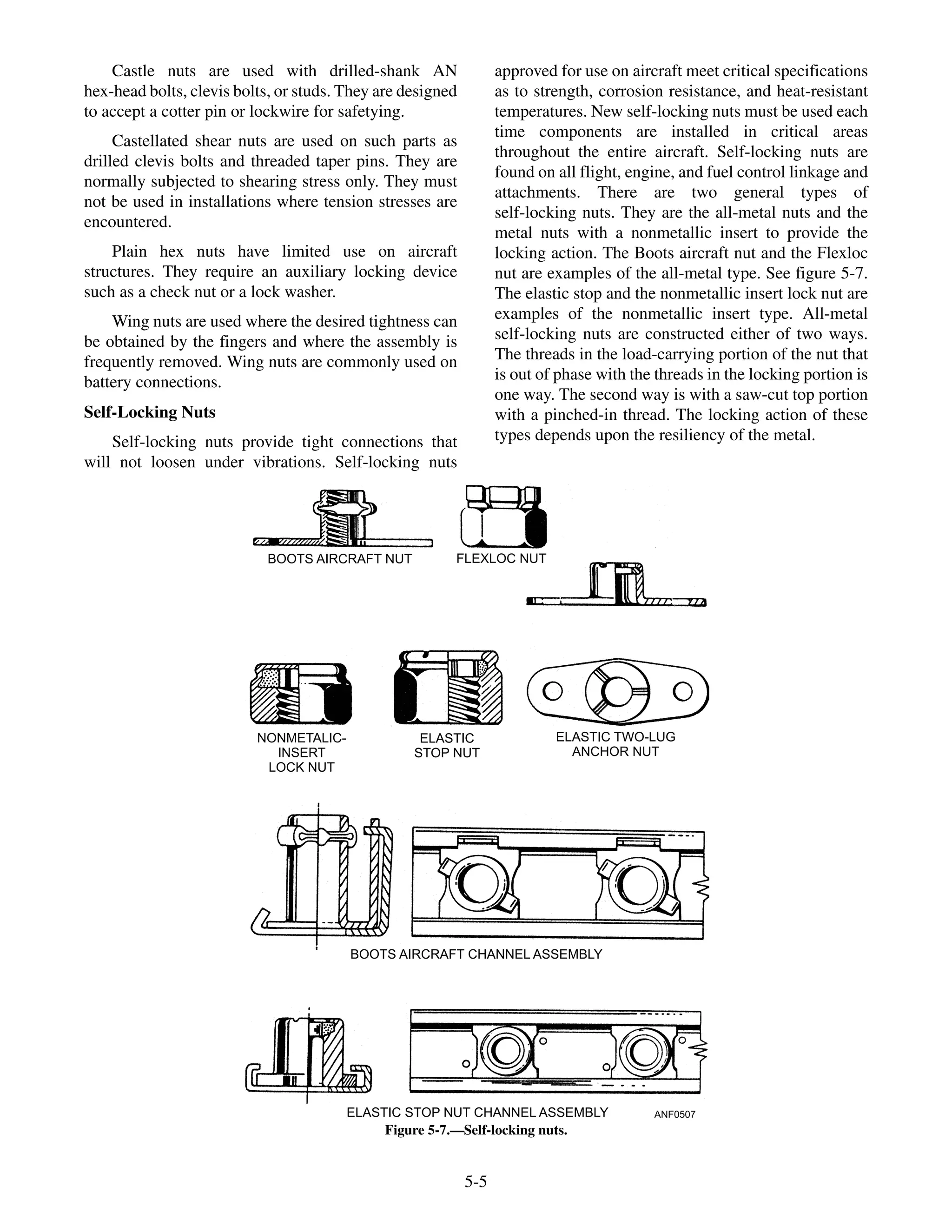 Castle nuts are used with drilled-shank AN
hex-head bolts, clevis bolts, or studs. They are designed
to accept a cotter pin or lockwire for safetying.
Castellated shear nuts are used on such parts as
drilled clevis bolts and threaded taper pins. They are
normally subjected to shearing stress only. They must
not be used in installations where tension stresses are
encountered.
Plain hex nuts have limited use on aircraft
structures. They require an auxiliary locking device
such as a check nut or a lock washer.
Wing nuts are used where the desired tightness can
be obtained by the fingers and where the assembly is
frequently removed. Wing nuts are commonly used on
battery connections.
Self-Locking Nuts
Self-locking nuts provide tight connections that
will not loosen under vibrations. Self-locking nuts
approved for use on aircraft meet critical specifications
as to strength, corrosion resistance, and heat-resistant
temperatures. New self-locking nuts must be used each
time components are installed in critical areas
throughout the entire aircraft. Self-locking nuts are
found on all flight, engine, and fuel control linkage and
attachments. There are two general types of
self-locking nuts. They are the all-metal nuts and the
metal nuts with a nonmetallic insert to provide the
locking action. The Boots aircraft nut and the Flexloc
nut are examples of the all-metal type. See figure 5-7.
The elastic stop and the nonmetallic insert lock nut are
examples of the nonmetallic insert type. All-metal
self-locking nuts are constructed either of two ways.
The threads in the load-carrying portion of the nut that
is out of phase with the threads in the locking portion is
one way. The second way is with a saw-cut top portion
with a pinched-in thread. The locking action of these
types depends upon the resiliency of the metal.
5-5
ANF0507
BOOTS AIRCRAFT NUT FLEXLOC NUT
NONMETALIC-
INSERT
LOCK NUT
ELASTIC
STOP NUT
ELASTIC TWO-LUG
ANCHOR NUT
BOOTS AIRCRAFT CHANNEL ASSEMBLY
ELASTIC STOP NUT CHANNEL ASSEMBLY
Figure 5-7.—Self-locking nuts.
 