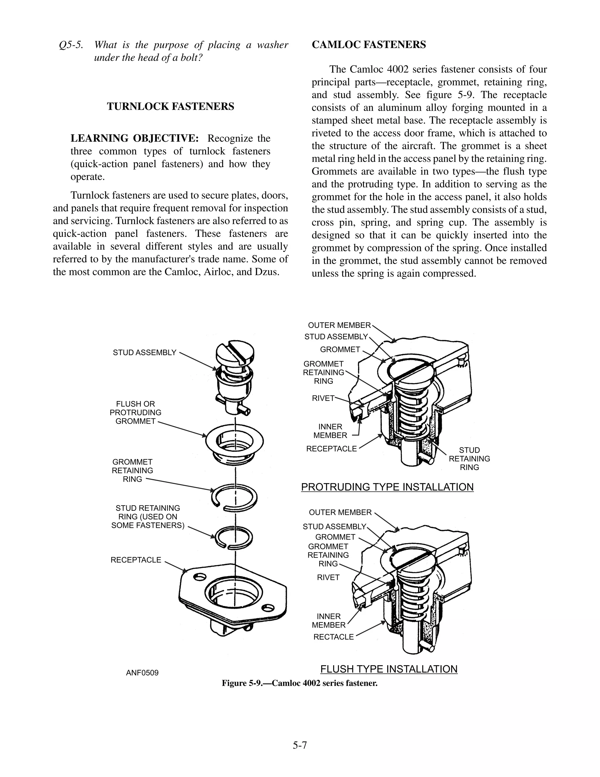 Q5-5. What is the purpose of placing a washer
under the head of a bolt?
TURNLOCK FASTENERS
LEARNING OBJECTIVE: Recognize the
three common types of turnlock fasteners
(quick-action panel fasteners) and how they
operate.
Turnlock fasteners are used to secure plates, doors,
and panels that require frequent removal for inspection
and servicing. Turnlock fasteners are also referred to as
quick-action panel fasteners. These fasteners are
available in several different styles and are usually
referred to by the manufacturer's trade name. Some of
the most common are the Camloc, Airloc, and Dzus.
CAMLOC FASTENERS
The Camloc 4002 series fastener consists of four
principal parts—receptacle, grommet, retaining ring,
and stud assembly. See figure 5-9. The receptacle
consists of an aluminum alloy forging mounted in a
stamped sheet metal base. The receptacle assembly is
riveted to the access door frame, which is attached to
the structure of the aircraft. The grommet is a sheet
metal ring held in the access panel by the retaining ring.
Grommets are available in two types—the flush type
and the protruding type. In addition to serving as the
grommet for the hole in the access panel, it also holds
the stud assembly. The stud assembly consists of a stud,
cross pin, spring, and spring cup. The assembly is
designed so that it can be quickly inserted into the
grommet by compression of the spring. Once installed
in the grommet, the stud assembly cannot be removed
unless the spring is again compressed.
5-7
OUTER MEMBER
STUD ASSEMBLY
GROMMET
GROMMET
RETAINING
RING
RIVET
INNER
MEMBER
RECEPTACLE STUD
RETAINING
RING
OUTER MEMBER
STUD ASSEMBLY
GROMMET
GROMMET
RETAINING
RING
INNER
MEMBER
RECTACLE
STUD ASSEMBLY
FLUSH OR
PROTRUDING
GROMMET
GROMMET
RETAINING
RING
STUD RETAINING
RING (USED ON
SOME FASTENERS)
RECEPTACLE
PROTRUDING TYPE INSTALLATION
FLUSH TYPE INSTALLATION
RIVET
ANF0509
Figure 5-9.—Camloc 4002 series fastener.
 