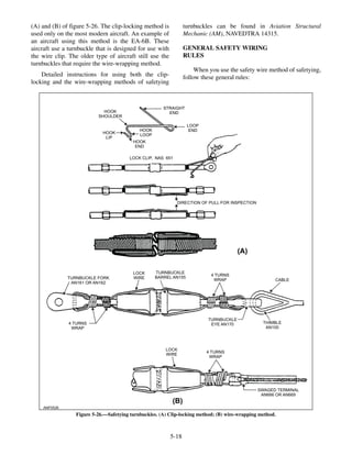 (A) and (B) of figure 5-26. The clip-locking method is
used only on the most modern aircraft. An example of
an aircraft using this method is the EA-6B. These
aircraft use a turnbuckle that is designed for use with
the wire clip. The older type of aircraft still use the
turnbuckles that require the wire-wrapping method.
Detailed instructions for using both the clip-
locking and the wire-wrapping methods of safetying
turnbuckles can be found in Aviation Structural
Mechanic (AM), NAVEDTRA 14315.
GENERAL SAFETY WIRING
RULES
When you use the safety wire method of safetying,
follow these general rules:
5-18
ANF0526
STRAIGHT
ENDHOOK
SHOULDER
HOOK
LIP
LOOP
ENDHOOK
LOOP
HOOK
END
LOCK CLIP, NAS 651
DIRECTION OF PULL FOR INSPECTION
LOCK
WIRETURNBUCKLE FORK
AN161 OR AN162
TURNBUCKLE
BARREL AN155
4 TURNS
WRAP CABLE
4 TURNS
WRAP
TURNBUCKLE
EYE AN170 THIMBLE
AN100
SWAGED TERMINAL
AN666 OR AN669
4 TURNS
WRAP
LOCK
WIRE
(A)
(B)
Figure 5-26.—Safetying turnbuckles. (A) Clip-locking method; (B) wire-wrapping method.
 
