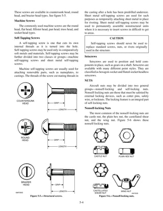 These screws are available in countersunk head, round
head, and brazier head types. See figure 5-5.
Machine Screws
The commonly used machine screws are the round
head, flat head, fillister head, pan head, truss head, and
socket head types.
Self-Tapping Screws
A self-tapping screw is one that cuts its own
internal threads as it is turned into the hole.
Self-tapping screws may be used only in comparatively
soft metals and materials. Self-tapping screws may be
further divided into two classes or groups—machine
self-tapping screws and sheet metal self-tapping
screws.
Machine self-tapping screws are usually used for
attaching removable parts, such as nameplates, to
castings. The threads of the screw cut mating threads in
the casting after a hole has been predrilled undersize.
Sheet metal self-tapping screws are used for such
purposes as temporarily attaching sheet metal in place
for riveting. Sheet metal self-tapping screws may be
used to permanently assemble nonstructural units
where it is necessary to insert screws in difficult to get
to areas.
CAUTION
Self-tapping screws should never be used to
replace standard screws, nuts, or rivets originally
used in the structure.
Setscrews
Setscrews are used to position and hold com-
ponents in place, such as gears on a shaft. Setscrews are
available with many different point styles. They are
classified as hexagon-socket and fluted-socket headless
setscrews.
NUTS
Aircraft nuts may be divided into two general
groups—nonself-locking and self-locking nuts.
Nonself-locking nuts are those that must be safetied by
external locking devices, such as cotter pins, safety
wire, or locknuts. The locking feature is an integral part
of self-locking nuts.
Nonself-locking Nuts
The most common of the nonself-locking nuts are
the castle nut, the plain hex nut, the castellated shear
nut, and the wing nut. Figure 5-6 shows these
nonself-locking nuts.
5-4
ANF0505
COUNTERSUNK
HEAD GRIP
GRIP
GRIP
LENGTH
LENGTH
LENGTH
ROUND
HEAD
BRAZIER
HEAD
Figure 5-5.—Structural screws.
ANF0506
CASTLE NUT PLAIN HEX NUT
CASTELLATED
SHEAR NUT
WING NUT
Figure 5-6.—Nonself-locking nuts.
 