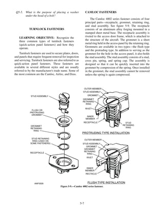 Q5-5. What is the purpose of placing a washer
under the head of a bolt?
TURNLOCK FASTENERS
LEARNING OBJECTIVE: Recognize the
three common types of turnlock fasteners
(quick-action panel fasteners) and how they
operate.
Turnlock fasteners are used to secure plates, doors,
and panels that require frequent removal for inspection
and servicing. Turnlock fasteners are also referred to as
quick-action panel fasteners. These fasteners are
available in several different styles and are usually
referred to by the manufacturer's trade name. Some of
the most common are the Camloc, Airloc, and Dzus.
CAMLOC FASTENERS
The Camloc 4002 series fastener consists of four
principal parts—receptacle, grommet, retaining ring,
and stud assembly. See figure 5-9. The receptacle
consists of an aluminum alloy forging mounted in a
stamped sheet metal base. The receptacle assembly is
riveted to the access door frame, which is attached to
the structure of the aircraft. The grommet is a sheet
metal ring held in the access panel by the retaining ring.
Grommets are available in two types—the flush type
and the protruding type. In addition to serving as the
grommet for the hole in the access panel, it also holds
the stud assembly. The stud assembly consists of a stud,
cross pin, spring, and spring cup. The assembly is
designed so that it can be quickly inserted into the
grommet by compression of the spring. Once installed
in the grommet, the stud assembly cannot be removed
unless the spring is again compressed.
5-7
OUTER MEMBER
STUD ASSEMBLY
GROMMET
GROMMET
RETAINING
RING
RIVET
INNER
MEMBER
RECEPTACLE STUD
RETAINING
RING
OUTER MEMBER
STUD ASSEMBLY
GROMMET
GROMMET
RETAINING
RING
INNER
MEMBER
RECTACLE
STUD ASSEMBLY
FLUSH OR
PROTRUDING
GROMMET
GROMMET
RETAINING
RING
STUD RETAINING
RING (USED ON
SOME FASTENERS)
RECEPTACLE
PROTRUDING TYPE INSTALLATION
FLUSH TYPE INSTALLATION
RIVET
ANF0509
Figure 5-9.—Camloc 4002 series fastener.
 