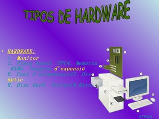 HARDWARE: 1.  Monitor 2.  Placa base 3.  CPU 4.  Memòria  RAM 5.  Targeta   d'expansió 6.  Font   d'alimentació 7.  Disc   òptic 8.  Disc   dur 9.  Teclat 10. Ratolí TIPOS DE HARDWARE ATRAS 