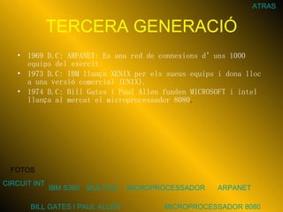 TERCERA GENERACIÓ 1969 D.C: ARPANET: Es una red de connexions d’uns 1000 equips del exercit 1973 D.C: IBM llança XENIX per els sueus equips i dona lloc a una versió comercial (UNIX). 1974 D.C: Bill Gates i Paul Allen funden MICROSOFT i intel llança al mercat el microprocessador 8080 . FOTOS CIRCUIT INTEGRAT IBM S360 MULTICS MICROPROCESSADOR ARPANET BILL GATES I PAUL ALLEN MICROPROCESSADOR 8080 ATRAS 