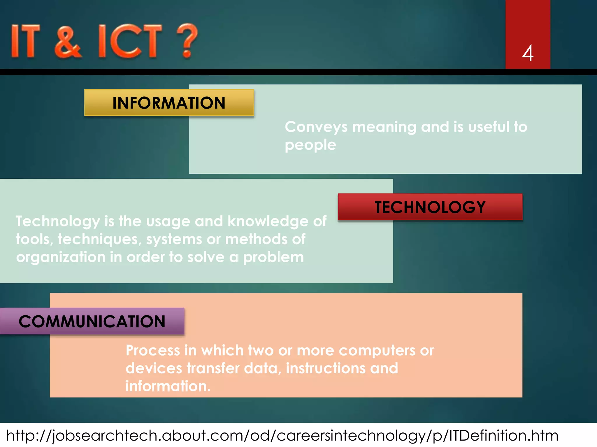 http://jobsearchtech.about.com/od/careersintechnology/p/ITDefinition.htm
4
COMMUNICATION
Process in which two or more computers or
devices transfer data, instructions and
information.
TECHNOLOGY
Technology is the usage and knowledge of
tools, techniques, systems or methods of
organization in order to solve a problem
INFORMATION
Conveys meaning and is useful to
people
 