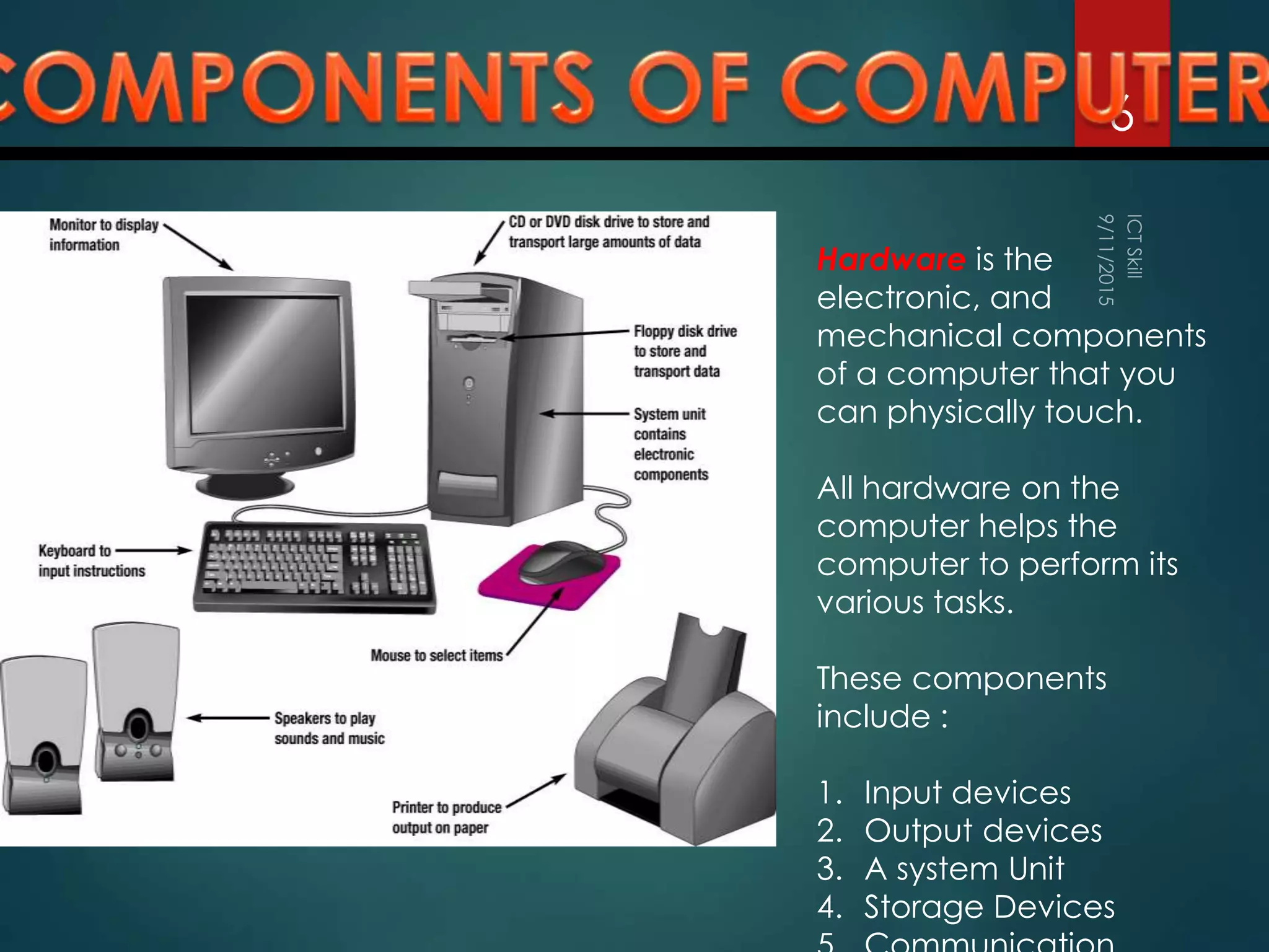6
Hardware is the
electronic, and
mechanical components
of a computer that you
can physically touch.
All hardware on the
computer helps the
computer to perform its
various tasks.
These components
include :
1. Input devices
2. Output devices
3. A system Unit
4. Storage Devices
 