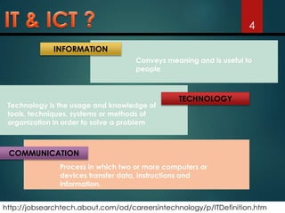 http://jobsearchtech.about.com/od/careersintechnology/p/ITDefinition.htm
4
COMMUNICATION
Process in which two or more computers or
devices transfer data, instructions and
information.
TECHNOLOGY
Technology is the usage and knowledge of
tools, techniques, systems or methods of
organization in order to solve a problem
INFORMATION
Conveys meaning and is useful to
people
 