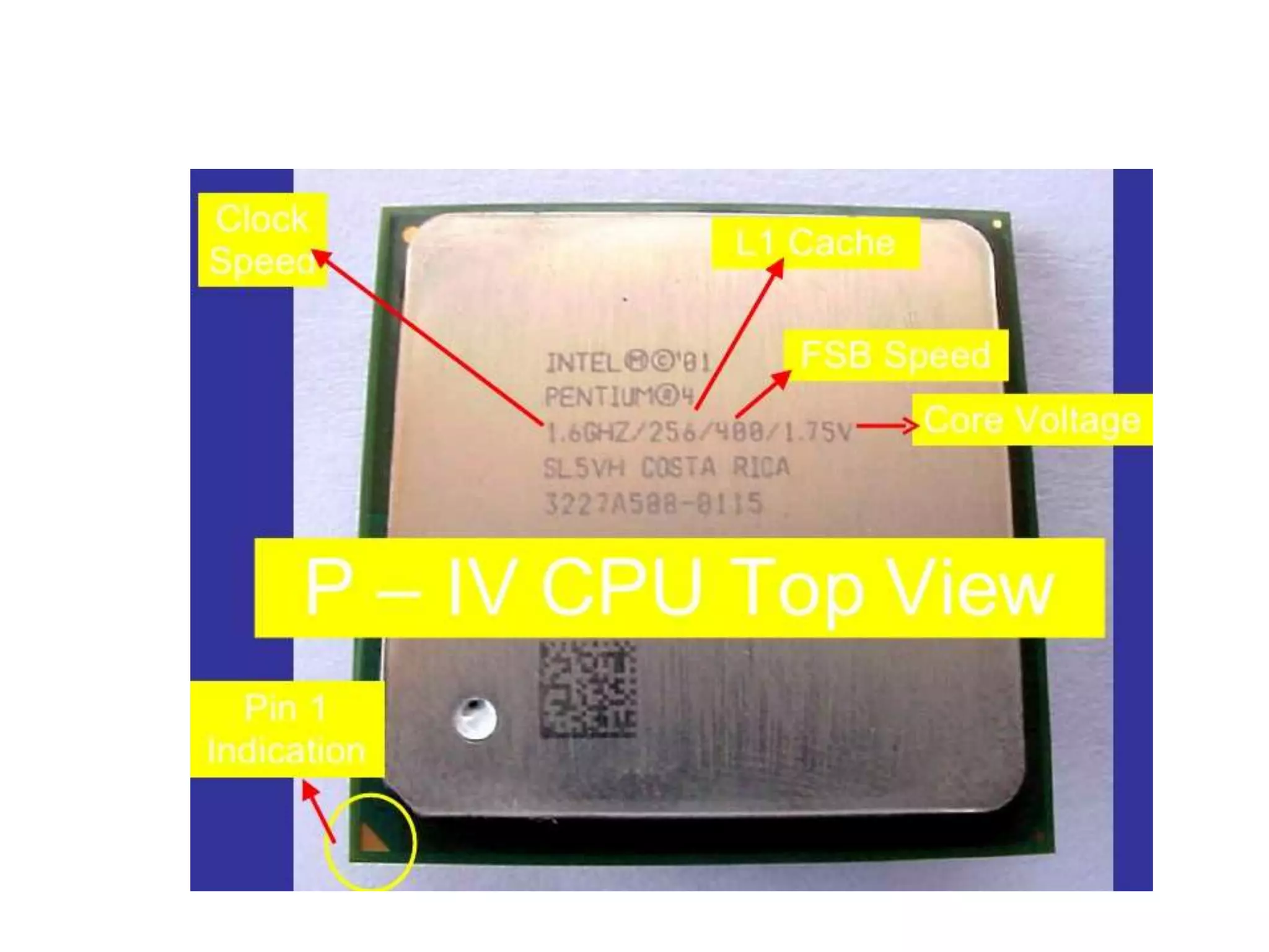 Hardware Components PPT Hardware components ppt