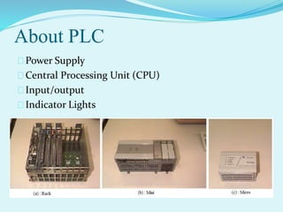 Hardware components_of_plc | PPT