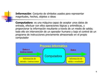 Información: Conjunto de símbolos usados para representar
magnitudes, hechos, objetos o ideas

Computadora: es una máquina capaz de aceptar unos datos de
entrada, efectuar con ellos operaciones lógicas y aritméticas, y
proporcionar la información resultante a través de un medio de salida;
todo ello sin intervención de un operador humano y bajo el control de un
programa de instrucciones previamente almacenado en el propio
computador




                                                                       4
 